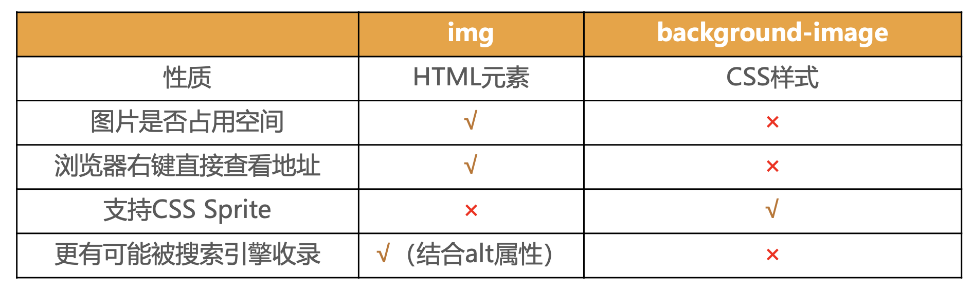 截屏2023-06-05 15.28.11